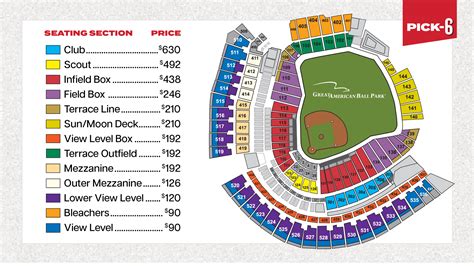 Cincinnati Reds Seating Map Review Home Decor