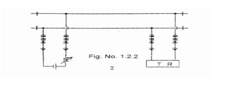 Railway Signalling Track Circuit Railway Signalling Concepts