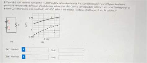 Solved In Figure A Both Batteries Have Emf V And Chegg