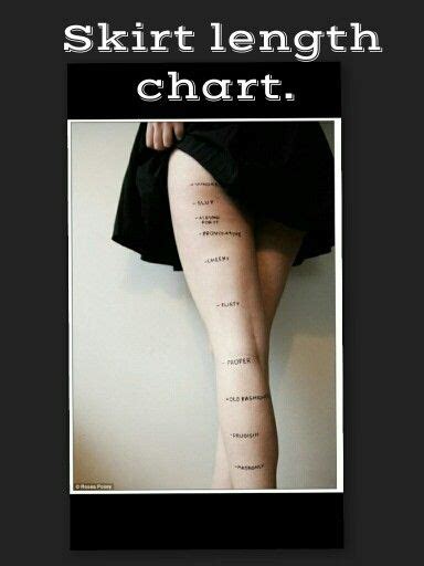 Skirt length chart. | Skirt length, Skirts, Style