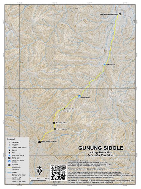 Peta Jalur Pendakian Gunung Sidole | PDF