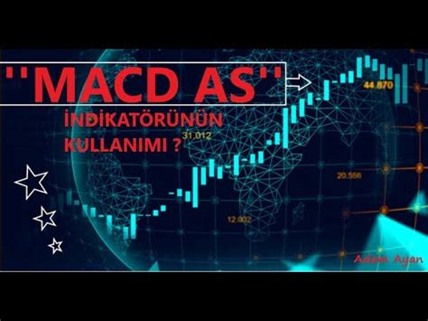 Macd As Nd Kat R Nasil Kullanilir Bu Nd Kat Re G Re Al Sat