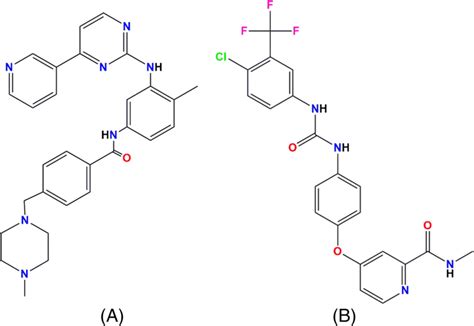 Chemical Structures Of Imatinib Mesylate A And Sorafenib B Download Scientific Diagram