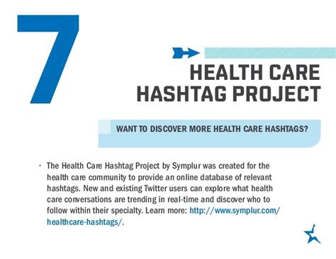 Health Care Hashtags On Twitter