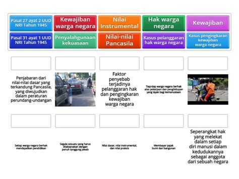 Kelas Xii Kasus Pelanggaran Hak Dan Pengingkaran Kewajiban Warga