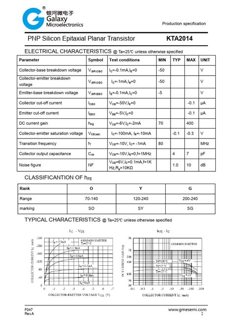 Kta Datasheet Pnp Silicon Epitaxial Planar Transistor