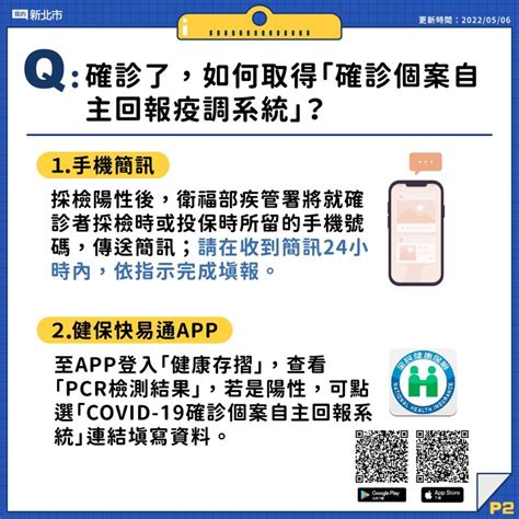 快篩陽性怎麼辦？先不要慌張衝急診 4大處理步驟一次看 Beanfun