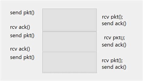 Winforms Multiple Buttons Inside Loop Doesn T Hide And Show With