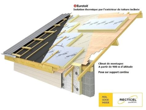 Panneau De Sarking Pour Toitures Inclin Es Eurotoit Recticel