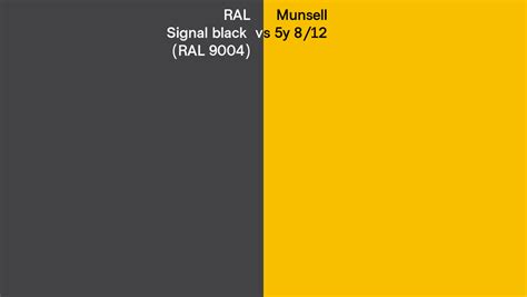 Ral Signal Black Ral Vs Munsell Y Side By Side Comparison