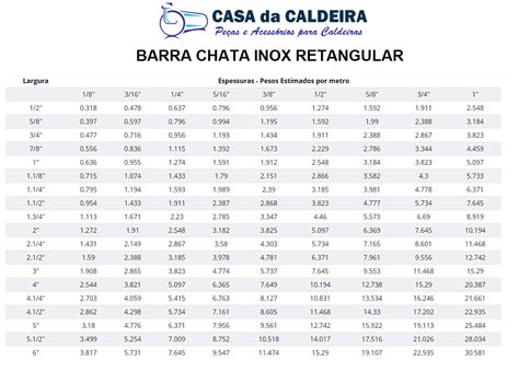 Barra Chata Inox Retangular Casa Da Caldeira