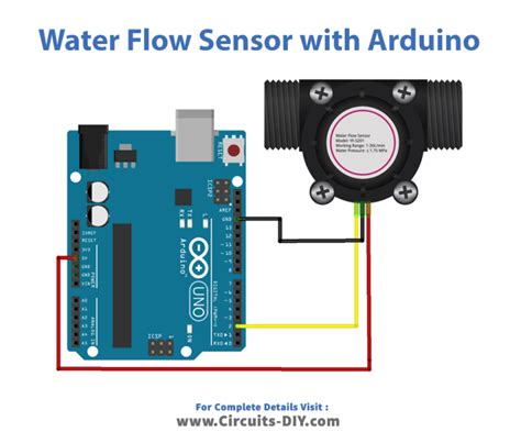 Water Flow Sensor Interfacing With Arduino Measure Flow Rate Sensor Water Flow Arduino