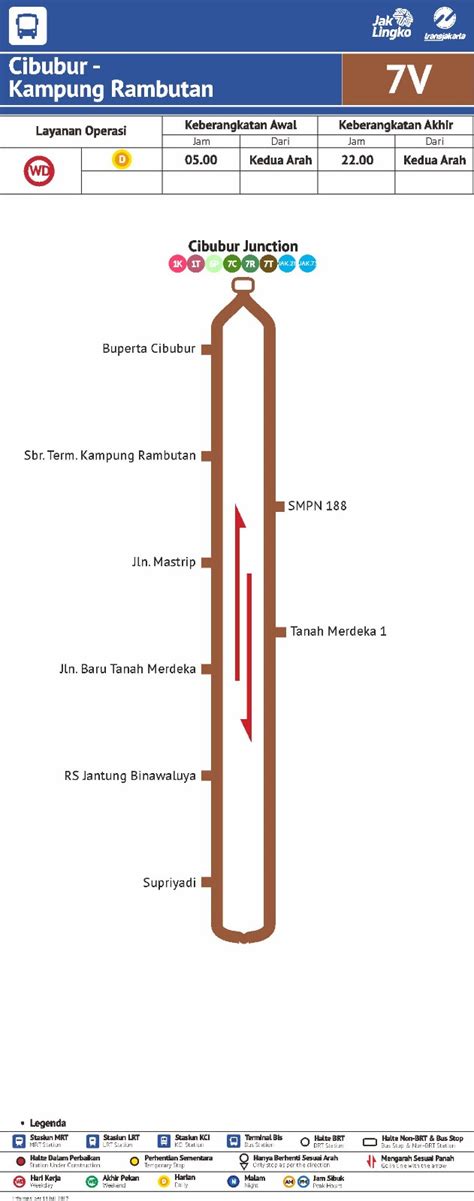 Rute Transjakarta 7V Cibubur Kampung Rambutan