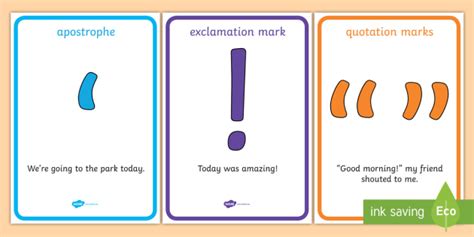 Punctuation Posters Teacher Made