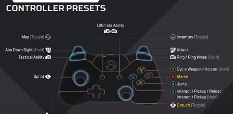 Apex Legends Controller Settings Button Config Advanced Settings