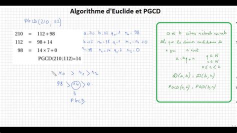 TS spé PGCD Bézout Gauss Algorithme d Euclide cours YouTube