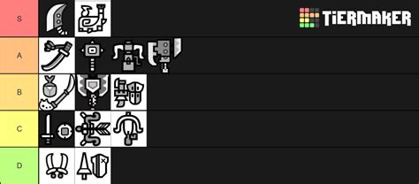 Monster Hunter World Weapons Tier List (Community Rankings) - TierMaker