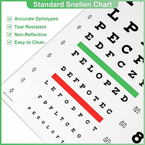 The 30 Best Low Vision Eye Charts Of 2024 Verified Cherry Picks