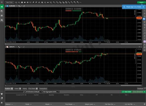 Equinox Review Forex Broker Trading Markets Legit Or A Scam Wikifx