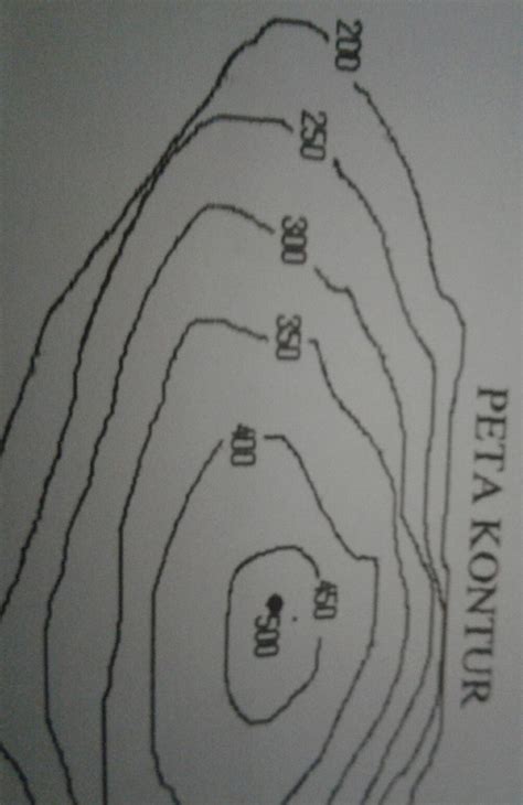 Detail Gambar Sketsa Peta Topografi Koleksi Nomer 43