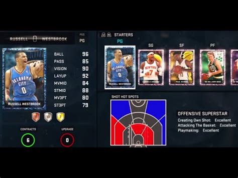 NBA 2K15 Sapphire Russell Westbrook Attribute Ratings Badges PS4