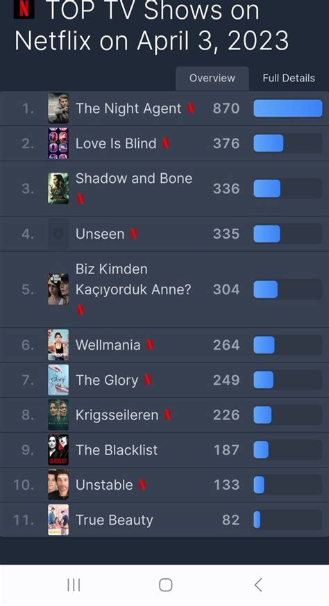 Kanej Breakdown On Twitter Look Look Look