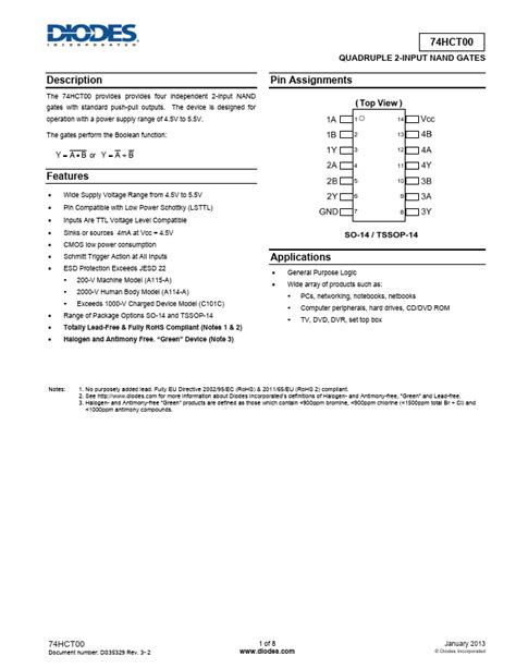 74hct00 Datasheet Quadruple 2 Input Nand Gates