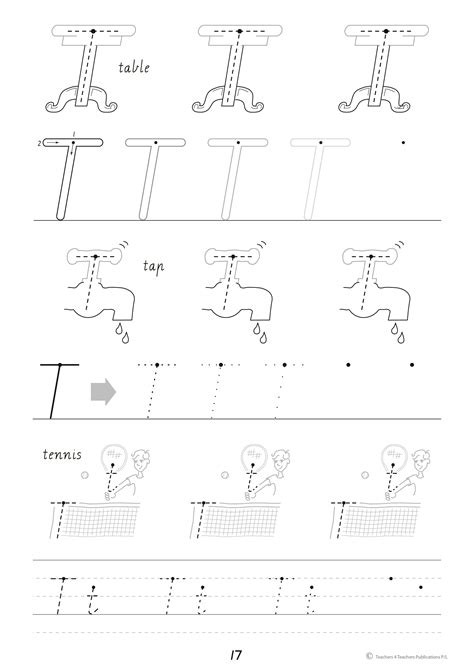 Handwriting Conventions Victoria Teachers 4 Teachers Publications Pty Ltd