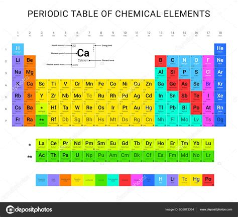 Periodic Table Chemical Elements Flat Vector Design Extended Color Version Stock Vector Image By