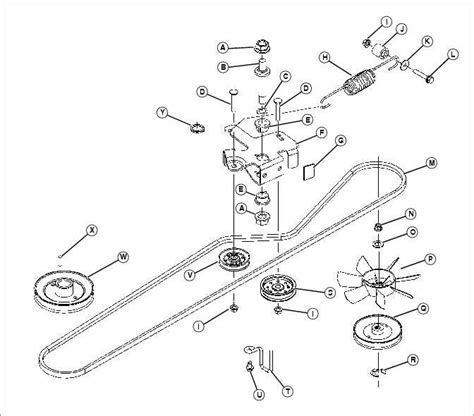 John Deere X Drive Belt Diagram John Deere Transmission G