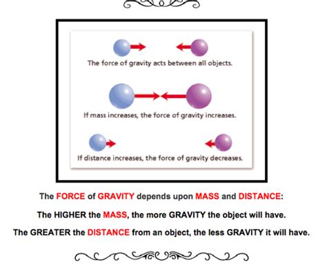 Force And Motion Test Flashcards Quizlet