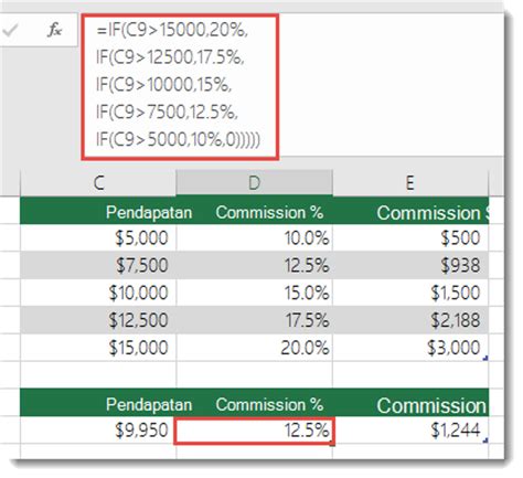 Rumus If Bertingkat Di Excel Begini Cara Penggunaannya Kumparan