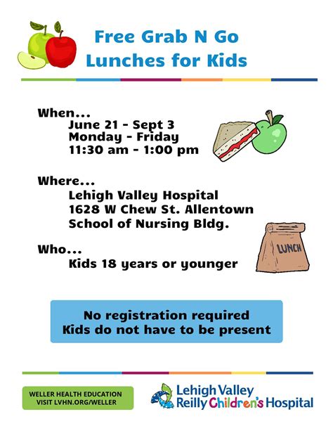 Lunch Flyer Page Elrc Early Learning Resource Center