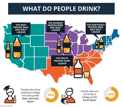 Map Reveals US Drinking Habits Daily Mail Online