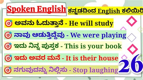 Spoken English Kannada Spoken English Sentences Spoken English Skills