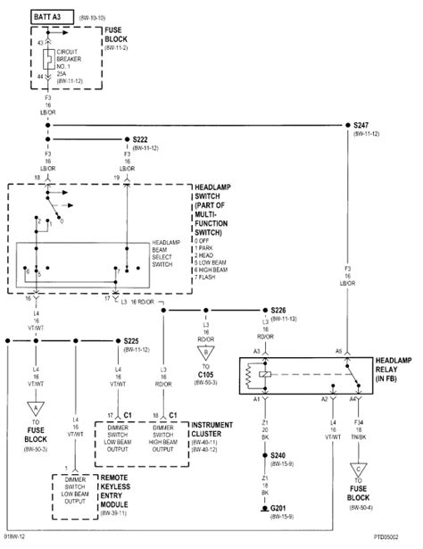 Toyota Urban Cruiser Fog Light Wiring Diagram Collection