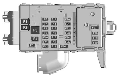 Fuse Diagrams 2016 Cadillac Ct6 Fuses And Relay Guide Auto User Guide