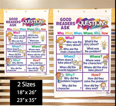 Good Readers Ask Questions Anchor Chart Printed On Fabric Durable Flag