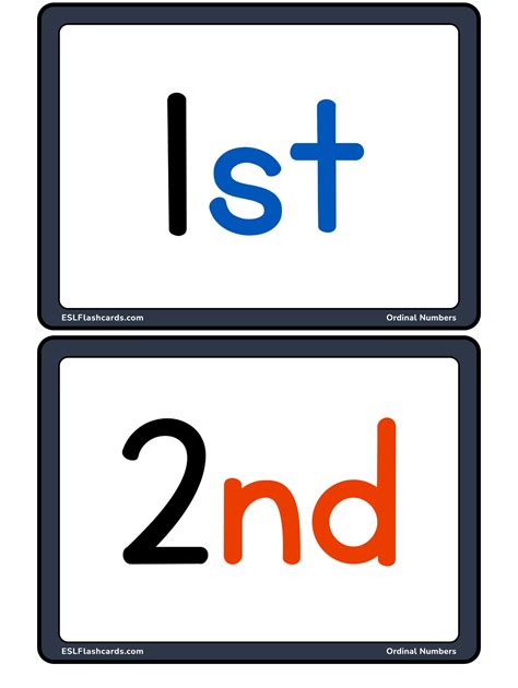 Ordinal Numbers Printable Flashcards