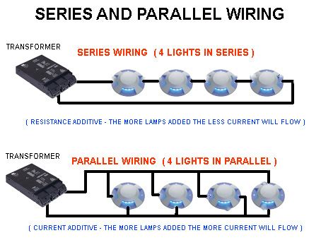 Wiring Up Downlights Diagram Wiring Diagram And Schematics