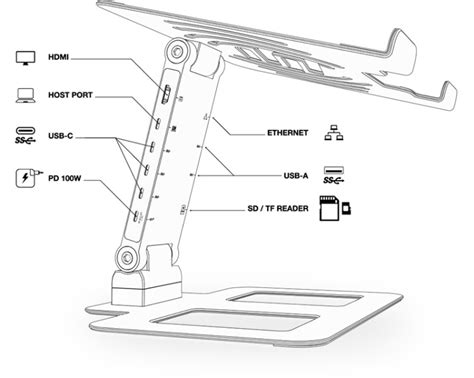 Reloop Stand Hub Pro Un Soporte Para Port Tiles Que Integra Un