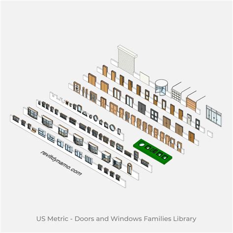 Revit 2024 Family Library Free Download For Windows 10 - Jessa Luciana