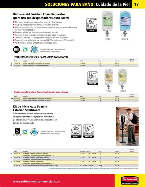 Catalogo Rubbermaid Commercial LA by Rubbermaid Commercial - Issuu