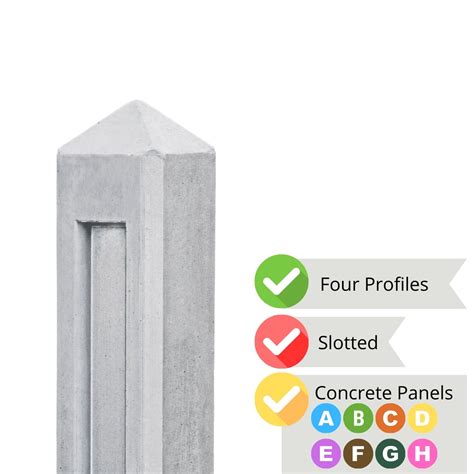 Concrete Fencing Posts – Concrete Posts UK