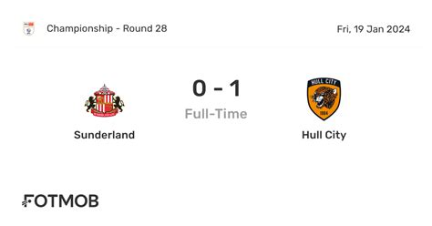 Sunderland Vs Hull City Live Score Predicted Lineups And H2h Stats