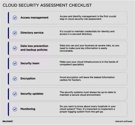 Cloud Security Assessment Checklist Anelatek Solutions