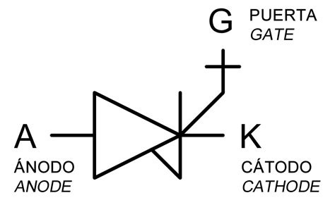 Que es un tiristor y como funciona Ingeniería Mecafenix