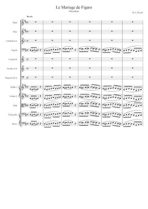 PDF Le Nozze Di Figaro Partitura Y Partes DOKUMEN TIPS