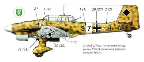 JUNKERS JU 87 Stuka Triumphs In North Africa Mediterranean