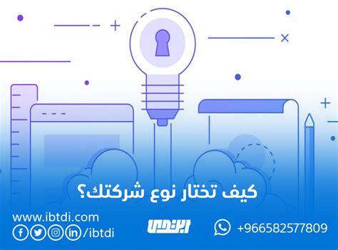 الحملات التسويقية على مواقع التواصل كيف تكون؟